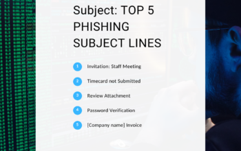 Top 5 Phishing