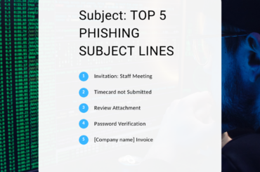 Top 5 Phishing