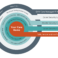 GHM IT Managed Security (5)